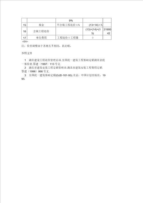 桩基础工程预算实例