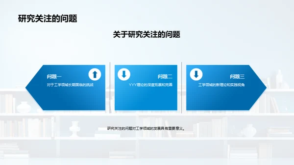 创新工学研究路径