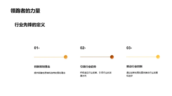 探秘旅游策划