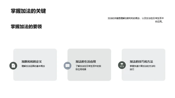 加法的神奇之旅