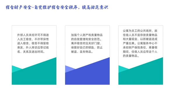 蓝色简约商务大学生宿舍用电安全PPT课件