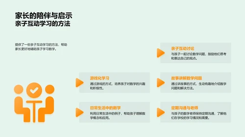 一年级数学家教策略PPT模板