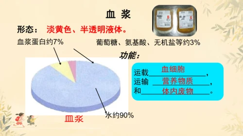 初中生物学人教版（新课程标准）七年级下册4.4.1流动的组织──血液课件(共22张PPT)