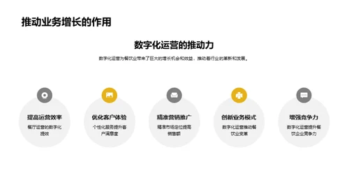餐饮业的数字化演变