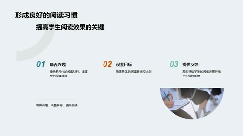 探索阅读的世界