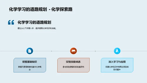 揭秘化学世界