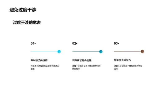 智慧学科选择之道