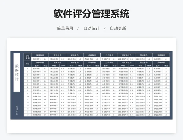 软件评分管理系统