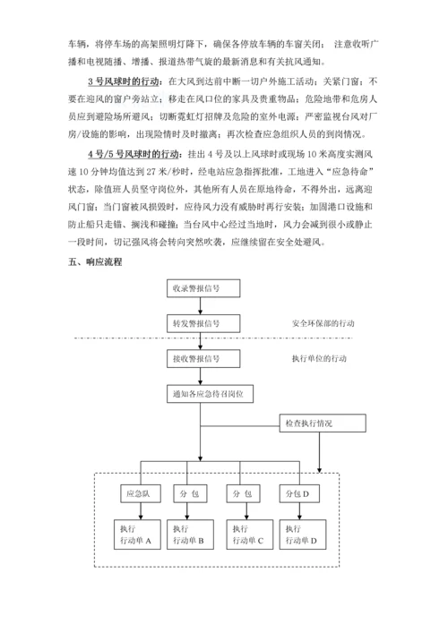 三防应急预案(雷暴、暴雨、台风).docx