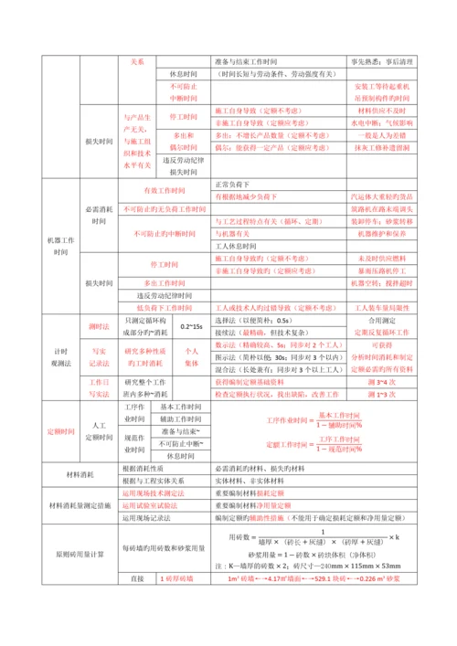 2023年造价工程师计价笔记.docx