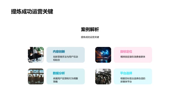 新媒体商业价值提升PPT模板