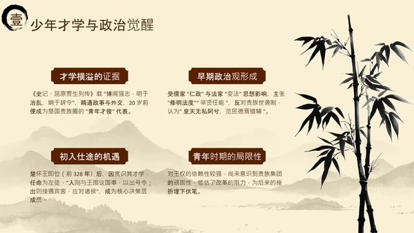 黄色中国风端午节屈原介绍PPT