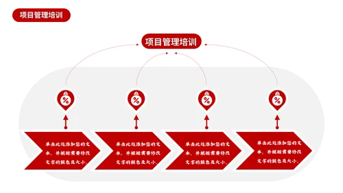红色商务公司项目管理通用PPT模板