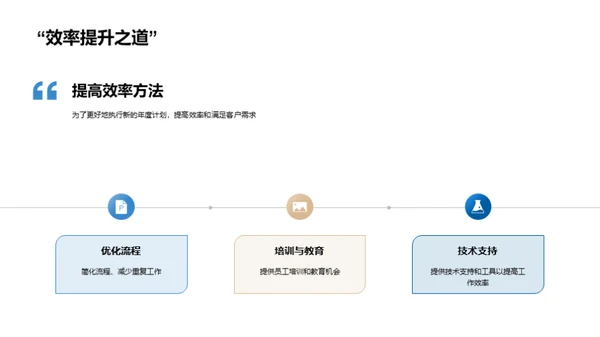 家居行业洞察与策略