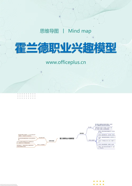 霍兰德职业兴趣模型知识分享思维导图
