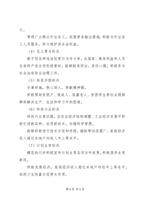 街道办事处评选十佳农民活动方案 (9).docx