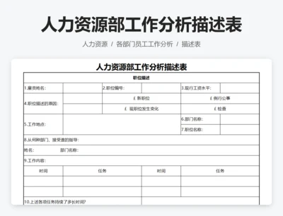 人力资源部工作分析描述表