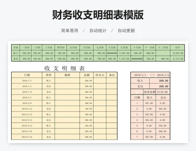 财务收支明细表模版