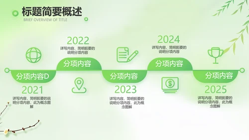 绿色清新春天来了春季旅游相册PPT