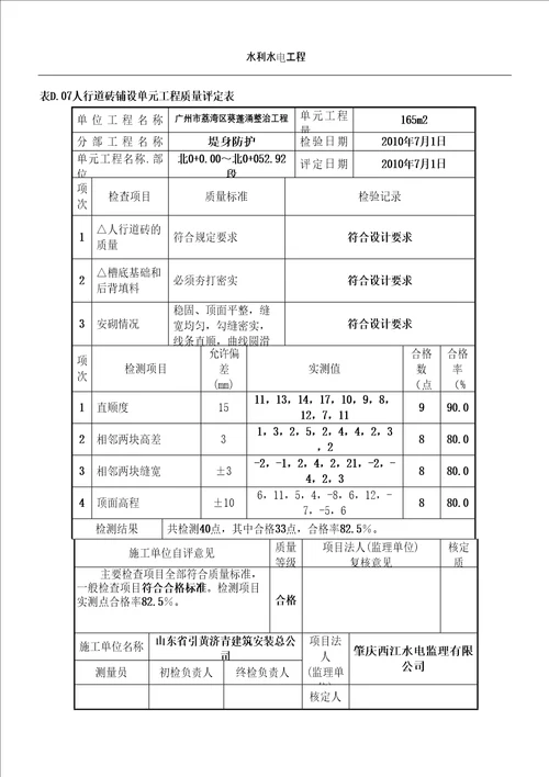 人行道砖铺设单元工程质量评定表