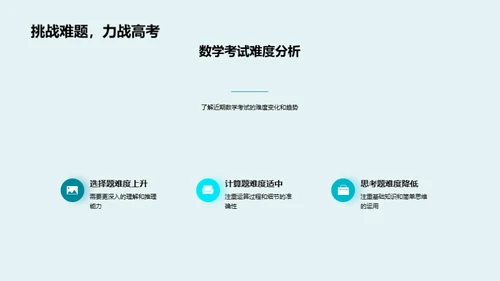 初二数学应试全攻略