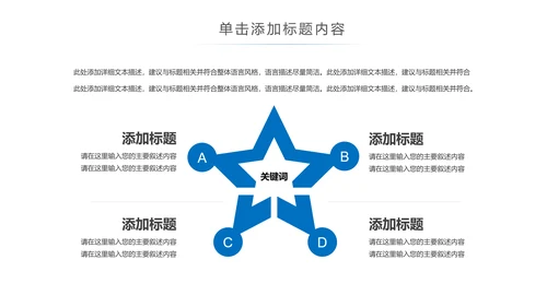 蓝色医疗护理医生工作汇报医疗报告PPT模板