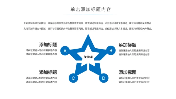 蓝色医疗护理医生工作汇报医疗报告PPT模板