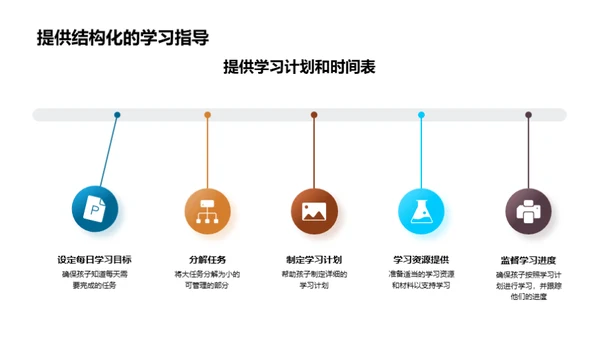 掌握学习难题