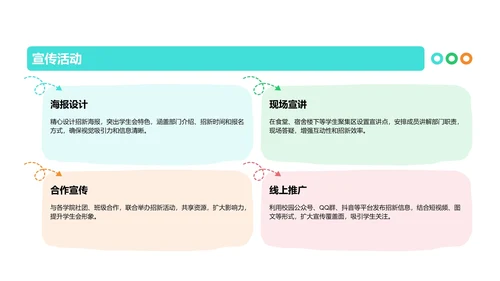 学生会招新宣传策划PPT模板