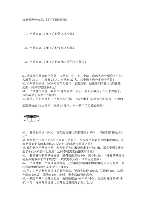 六年级小升初数学解决问题50道精品（典优）.docx