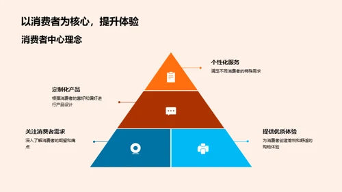 致敬母爱，新营销新视角