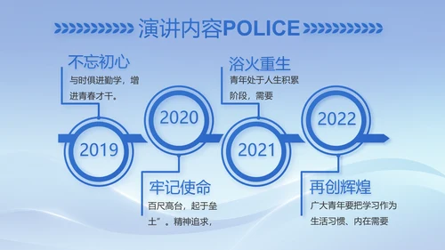 蓝色大气民警简历面试自我介绍动态PPT