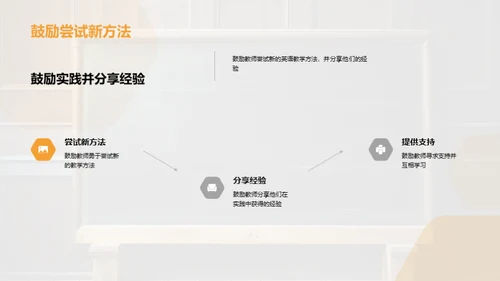 英语教学新纪元