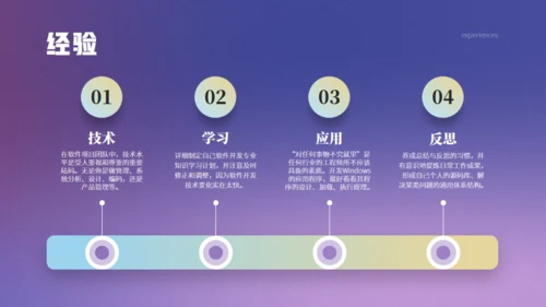 3D建模淡紫色年终总结报告通用PPT模板