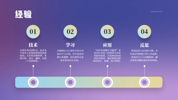 3D建模淡紫色年终总结报告通用PPT模板