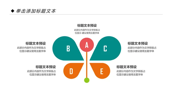 清新时尚教育培训教学设计公开课PPT模板