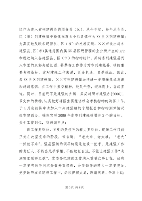 在全市经济强县强镇建设工作会上的讲话.docx