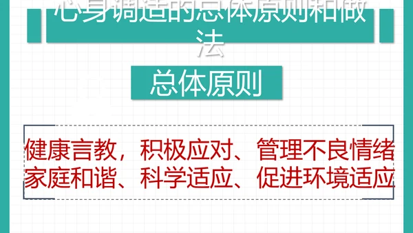 新冠病毒心理防护手册PPT课件
