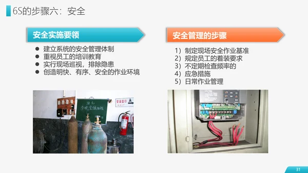 6S现场管理员工培训PPT模板