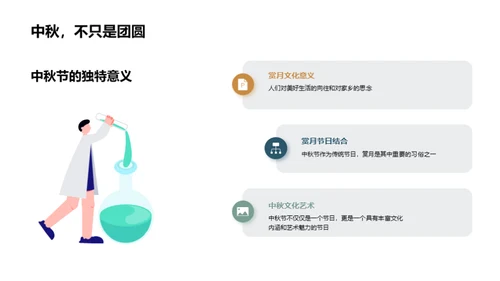 赏月诗词，中秋文化