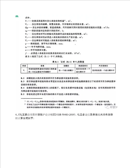 事故应急池设计相关规范及管理要求汇编