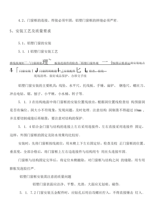 门窗工程施工方案(2).docx