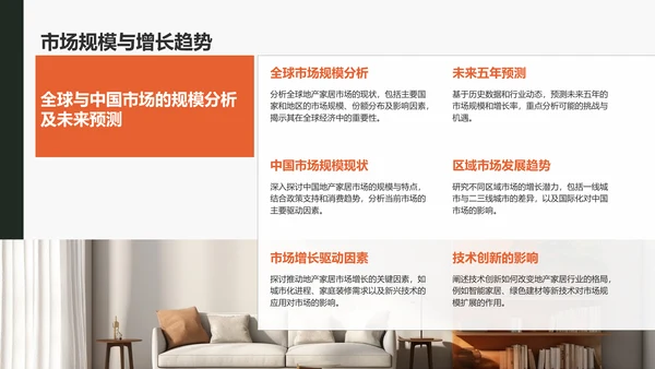 橙色商务风地产家居商业汇报PPT模板