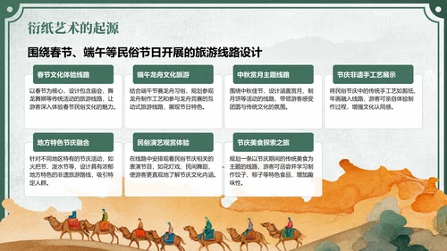 绿色中国风非遗旅游路线策划PPT模板