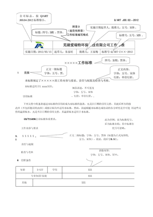 精品企业标准编写内容和格式