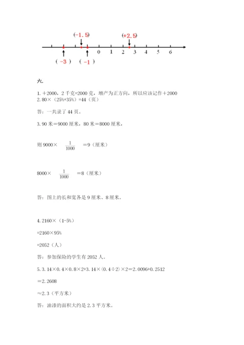 小学毕业班数学检测题附完整答案（网校专用）.docx