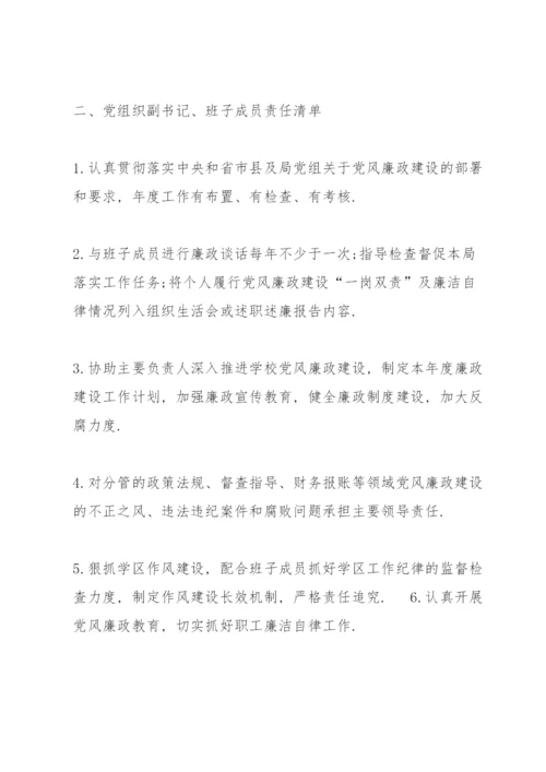 班子成员一岗双责责任清单【六篇】.docx