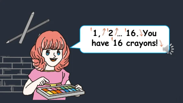Unit 6 How many Part B Let’s talk 课件(共18张PPT)