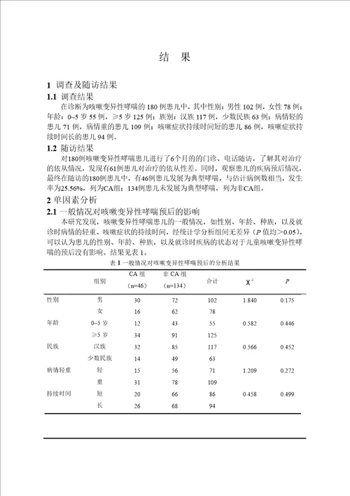 儿童咳嗽变异性哮喘转为典型哮喘的危险因素分析儿科学专业毕业论文