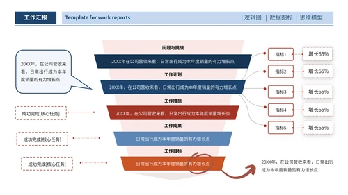 蓝橙简约工作汇报必备金字塔PPT版式合集